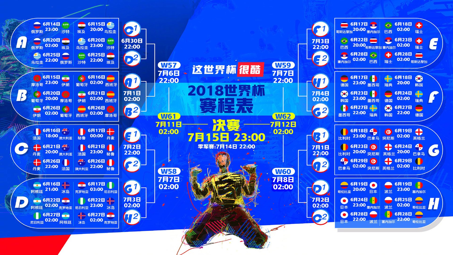 胜利的两种姿态，当内马尔刷新纪录，喀麦隆却正在定义另一种胜利